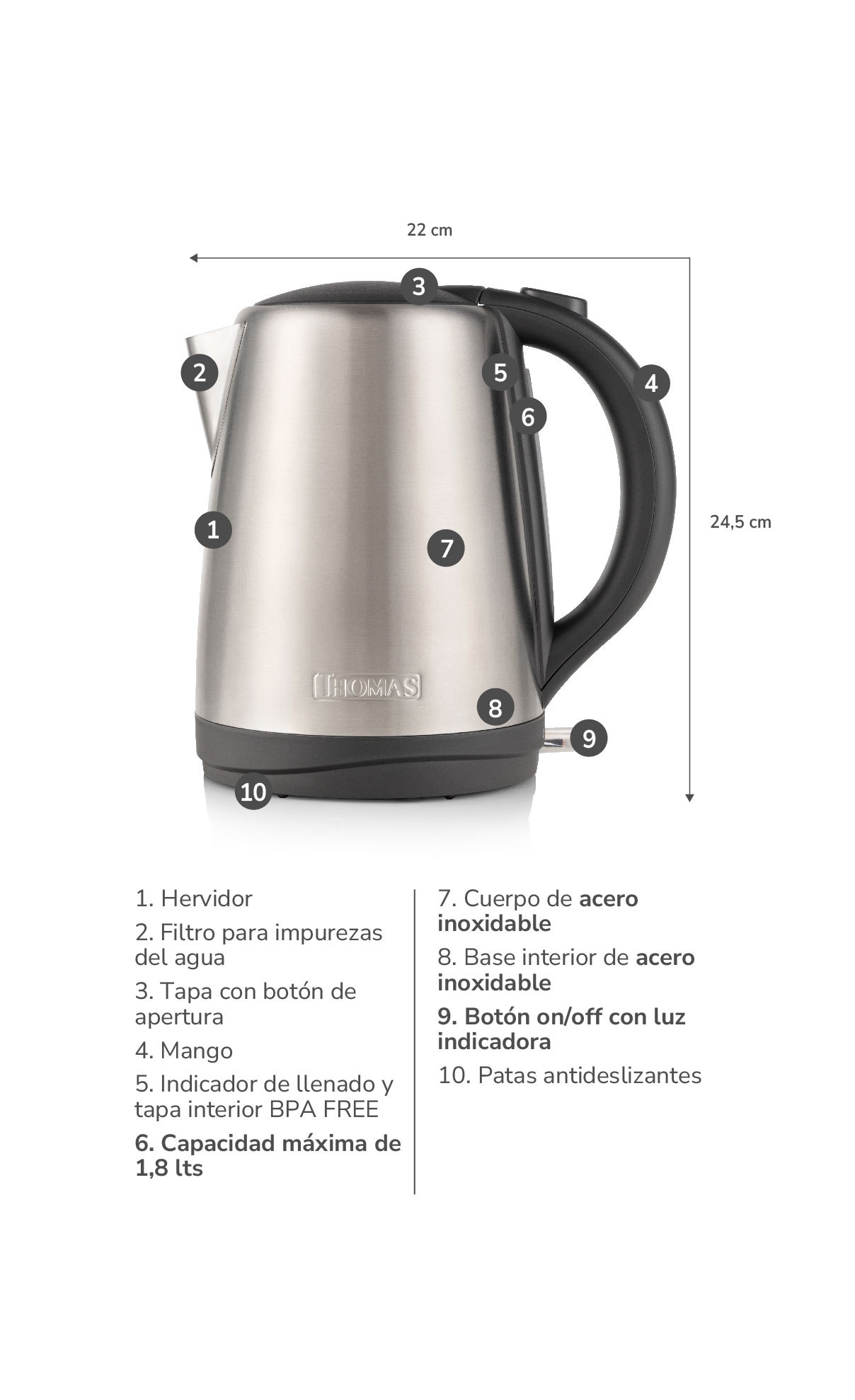 1. Hervidor 2. Filtro para impurezas del agua 3. Tapa con botón de apertura 4. Mango 5. Indicador de llenado y tapa interior BPA FREE 6. Capacidad máxima de 1,8 lts 7. Cuerpo de acero inoxidable 8. Base interior de acero inoxidable 9. Botón on/off con luz